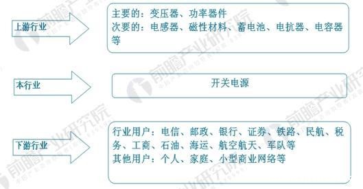 石家庄配电柜,河北配电柜,石家庄变频柜,石家庄PLC控制柜