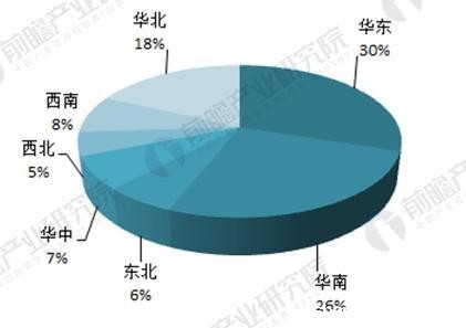 石家庄配电柜,河北配电柜,石家庄变频柜,石家庄PLC控制柜