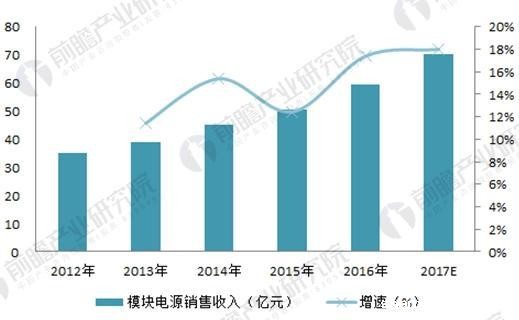 石家庄配电柜,河北配电柜,石家庄变频柜,石家庄PLC控制柜