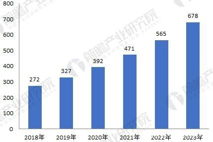 石家庄配电柜,河北配电柜,石家庄变频柜,石家庄PLC控制柜