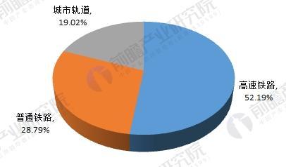 石家庄配电柜,河北配电柜,石家庄变频柜,石家庄PLC控制柜
