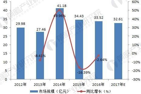 石家庄配电柜,河北配电柜,石家庄变频柜,石家庄PLC控制柜
