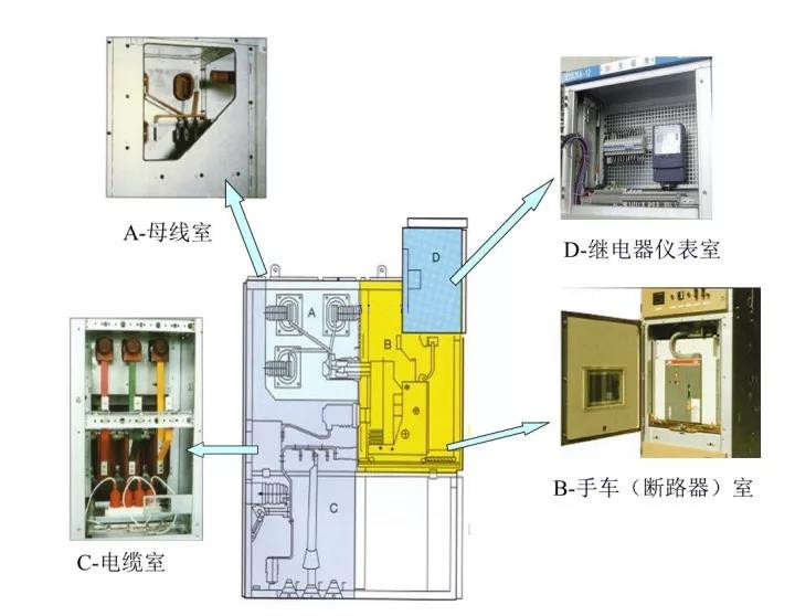 石家庄配电柜,河北配电柜,石家庄变频柜,石家庄PLC控制柜