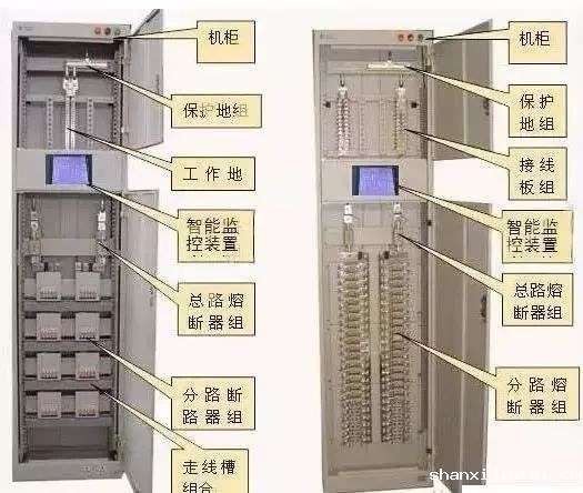 石家庄配电柜,河北配电柜,石家庄变频柜,石家庄PLC控制柜
